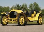 Stutz Bearcat 1914 года